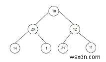 C++에서 주어진 값 x로 합산되는 하위 트리를 계산합니다. 