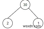 C++에서 주어진 값 x로 합산되는 하위 트리를 계산합니다. 