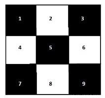 C++의 체스판에서 변의 길이가 홀수인 사각형 계산 