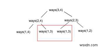 C++에서 집합을 k개의 부분 집합으로 분할하는 방법의 수를 세십시오. 