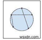 C++ 프로그램에서 서클의 상자를 결합할 수 있는지 확인하는 쿼리 