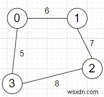 C++에서 가중치 경로가 있는 그래프에서 참인 쿼리 수를 계산하는 프로그램 