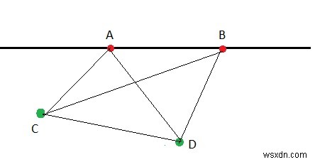 C++에서 m개의 동일선상에 있는 총 n개의 점이 있는 삼각형의 수 