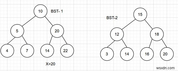 C++에서 주어진 값 x와 합이 같은 두 개의 BST에서 쌍을 셉니다. 