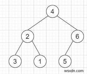 C++에서 트리에 행 하나 추가 