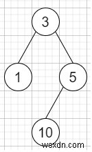 C++에서 프로세스 종료 