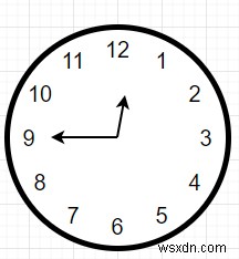C++에서 시계의 시침과 분침 사이의 각도를 찾는 프로그램은 무엇입니까? 