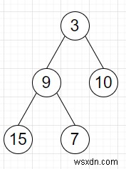 C++에서 이진 트리의 오른쪽 잎의 합을 찾는 프로그램 