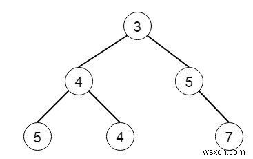 C++에서 두 개의 이진 트리를 병합하는 프로그램 