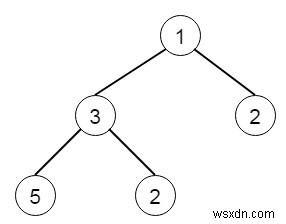 C++에서 두 개의 이진 트리를 병합하는 프로그램 