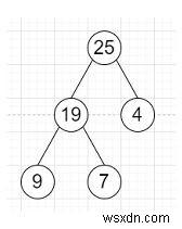C++에서 나무의 높이 균형을 확인하는 프로그램 