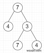 C++의 이진 트리에서 최대값 근 계산하기 