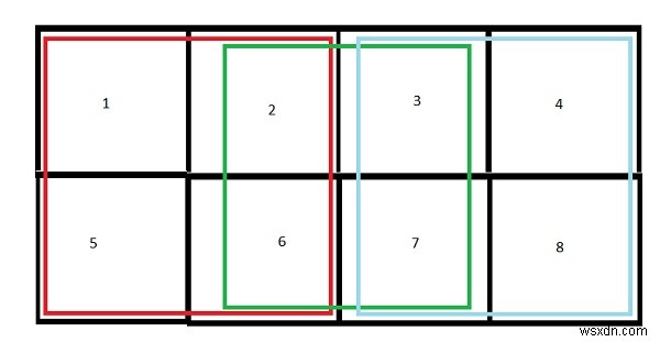 C++에서 직사각형의 정사각형 수 계산 