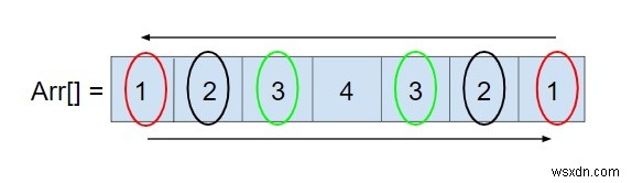 Array가 Palindrome인지 C++에서 STL을 사용하지 않는지 확인하는 프로그램 