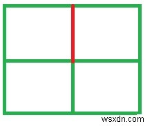 C++에서 두 부분으로 나뉘지 않도록 체스판에서 최소 컷을 만들 수 있습니다. 