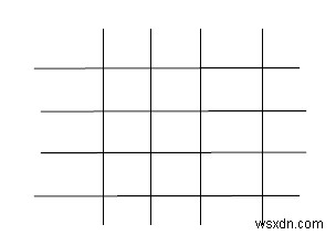 C++에서 행/열에 둘 이상의 항목이 포함되지 않도록 n^2 위치에 항목을 배치하는 방법 