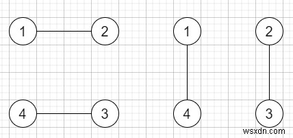 C++에서 교차하지 않는 악수 