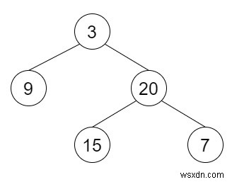 C++의 이진 트리 레벨 평균 