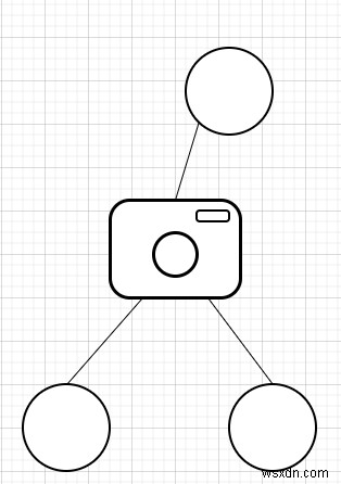 C++의 이진 트리 카메라 