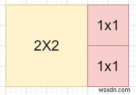 C++에서 가장 적은 사각형으로 사각형 타일링하기 