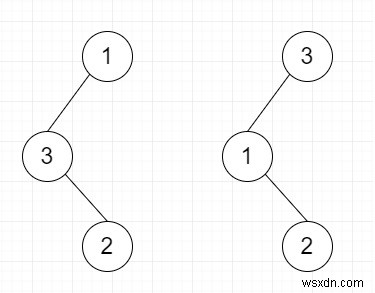 C++에서 이진 검색 트리 복구 