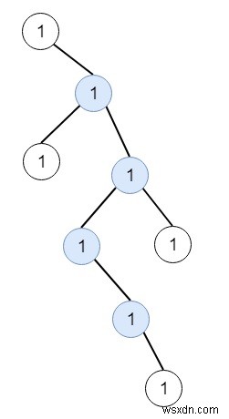 C++의 이진 트리에서 가장 긴 지그재그 경로 