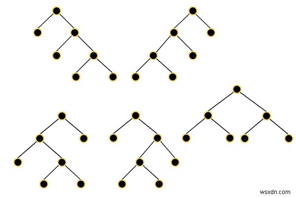 C++에서 가능한 모든 전체 이진 트리 