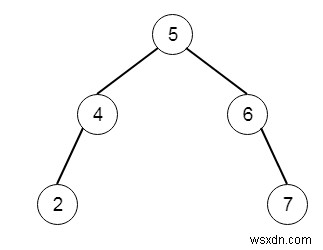 C++의 BST에서 노드 삭제 