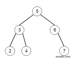 C++의 BST에서 노드 삭제 