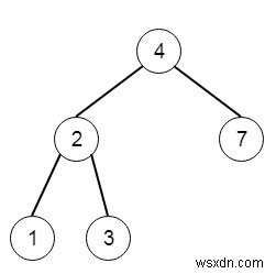 C++의 이진 검색 트리에 삽입 