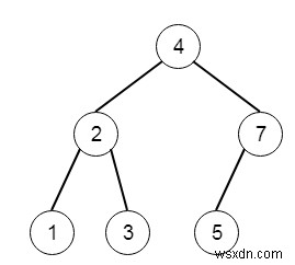 C++의 이진 검색 트리에 삽입 