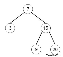 C++의 이진 검색 트리 반복기 