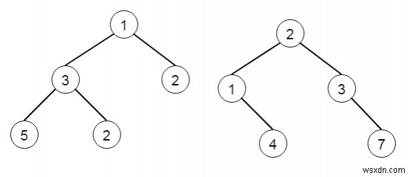 C++에서 두 개의 이진 트리 병합 