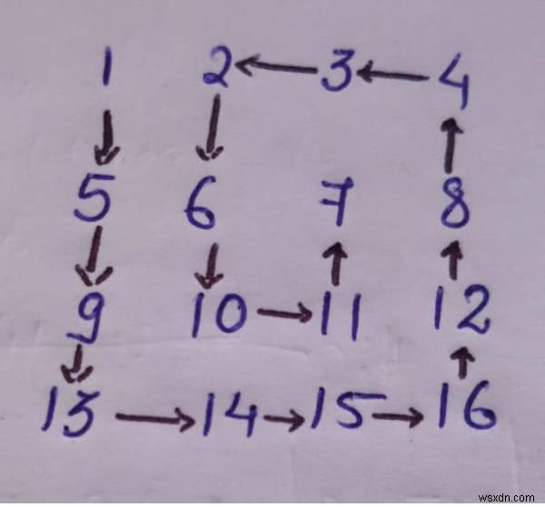 C++에서 시계 반대 방향 나선 형태로 주어진 행렬 인쇄 