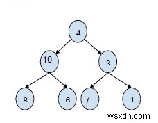 C++의 이진 트리에 지정된 합계를 사용하여 루트의 모든 경로를 인쇄합니다. 