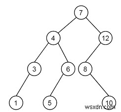 C++에서 주어진 레벨 순서 순회로부터 BST 구성 