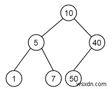 주어진 선주문 순회에서 BST 구성 - C++에서 2 설정 