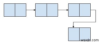 C++에서 재귀를 사용하여 연결 목록의 대체 노드 인쇄 