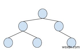 C++의 2차원 이진 트리 인쇄 