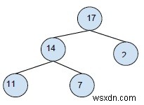 C++에서 이진 트리에서 이진 검색 트리로 변환 