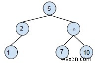 이진 검색 트리 - C++의 삭제 작업 