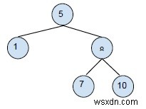 이진 검색 트리 - C++의 삭제 작업 