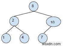 이진 검색 트리 - C++의 삭제 작업 