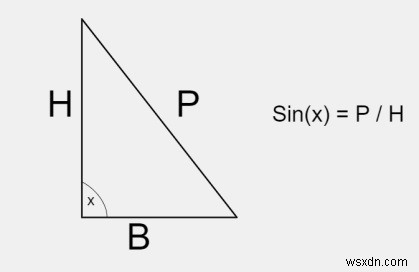 sin(x) 및 cos(x) 값을 계산하는 C++ 프로그램 