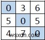 C++를 사용하여 모든 행, 열 및 대각선의 합이 3×3 행렬과 같도록 대각선 채우기 