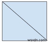 C++의 대각선 길이에서 정사각형의 면적 