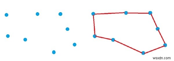 C++에서 주어진 점 세트에 대한 단순 폐쇄 경로 찾기 