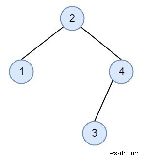 C++에서 트리를 구축하지 않고 동일한 BST 확인 