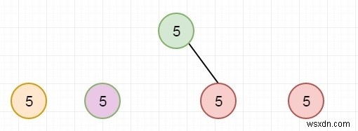 C++에서 단일 값 하위 트리의 개수 찾기 