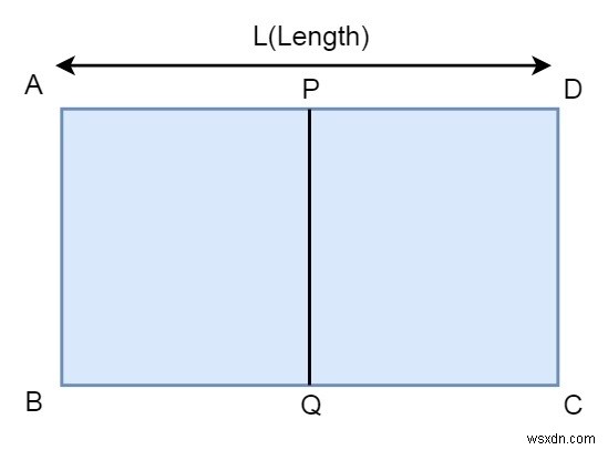 C++에서 중간점을 사용하여 사각형의 모서리 찾기 
